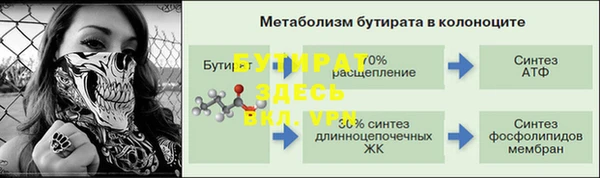 кокс Магас